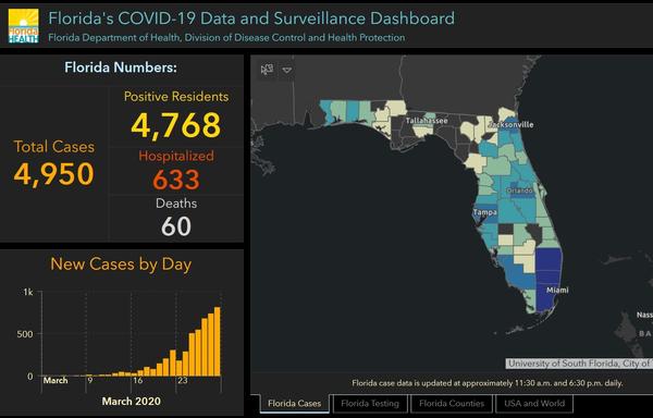 Florida coronavirus update dashboard DOH